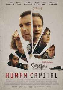 Человеческий капитал (2019) Человеческий капитал (2019)