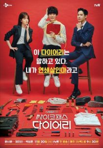 Дневник психопата (2019) Дневник психопата (2019)