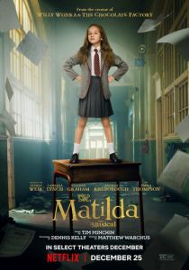Матильда (2022) Матильда (2022)