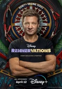 Реннервации (2023) Реннервации (2023)