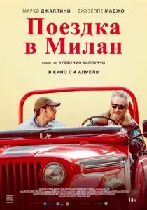 Поездка в Милан (2022) Поездка в Милан (2022)